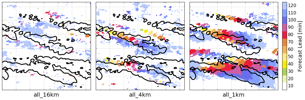 Ensemble forecasts of likely storm locations compared to truth as observation density changes.